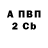 Бутират буратино Vlad Rudik