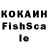 Галлюциногенные грибы ЛСД Hanum Kulieva